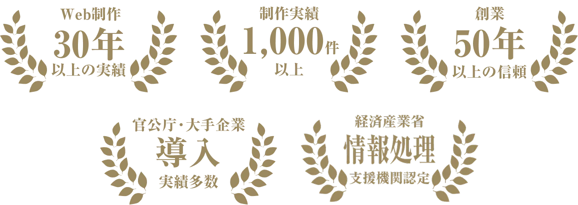 50年の実績、官公庁・大手企業導入実績多数、1000件以上制作実績